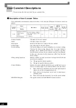 Предварительный просмотр 65 страницы YASKAWA CIMR-MX1S Instructions Manual