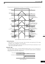 Предварительный просмотр 125 страницы YASKAWA CIMR-MX1S Instructions Manual