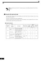 Предварительный просмотр 126 страницы YASKAWA CIMR-MX1S Instructions Manual