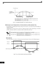 Предварительный просмотр 130 страницы YASKAWA CIMR-MX1S Instructions Manual