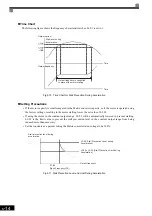 Предварительный просмотр 132 страницы YASKAWA CIMR-MX1S Instructions Manual