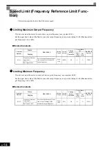 Предварительный просмотр 136 страницы YASKAWA CIMR-MX1S Instructions Manual