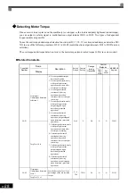 Предварительный просмотр 146 страницы YASKAWA CIMR-MX1S Instructions Manual