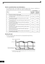 Предварительный просмотр 148 страницы YASKAWA CIMR-MX1S Instructions Manual