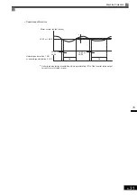 Предварительный просмотр 149 страницы YASKAWA CIMR-MX1S Instructions Manual