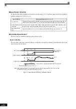 Предварительный просмотр 158 страницы YASKAWA CIMR-MX1S Instructions Manual