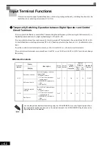 Предварительный просмотр 160 страницы YASKAWA CIMR-MX1S Instructions Manual