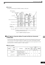 Предварительный просмотр 163 страницы YASKAWA CIMR-MX1S Instructions Manual