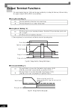 Предварительный просмотр 166 страницы YASKAWA CIMR-MX1S Instructions Manual