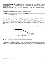 Preview for 15 page of YASKAWA CIMR-P7U-2011-107 Programming Manual