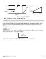 Preview for 17 page of YASKAWA CIMR-P7U-2011-107 Programming Manual