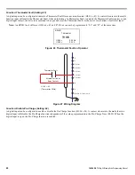 Preview for 60 page of YASKAWA CIMR-P7U-2011-107 Programming Manual