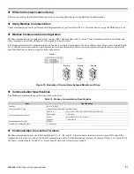 Preview for 81 page of YASKAWA CIMR-P7U-2011-107 Programming Manual