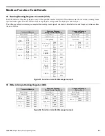 Preview for 85 page of YASKAWA CIMR-P7U-2011-107 Programming Manual