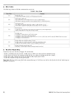 Preview for 92 page of YASKAWA CIMR-P7U-2011-107 Programming Manual