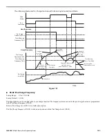 Preview for 163 page of YASKAWA CIMR-P7U-2011-107 Programming Manual