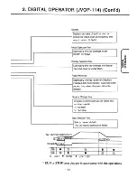 Preview for 78 page of YASKAWA CIMR-PCU2 Instruction Manual