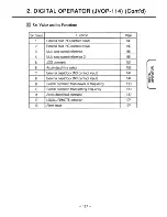 Preview for 127 page of YASKAWA CIMR-PCU2 Instruction Manual