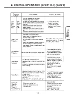 Preview for 149 page of YASKAWA CIMR-PCU2 Instruction Manual