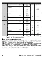 Preview for 34 page of YASKAWA CIMR-PW*A Series Installation & Start?Up Manual