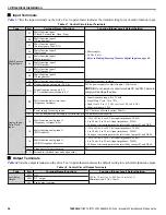 Preview for 36 page of YASKAWA CIMR-PW*A Series Installation & Start?Up Manual