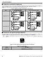 Preview for 40 page of YASKAWA CIMR-PW*A Series Installation & Start?Up Manual