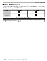 Preview for 43 page of YASKAWA CIMR-PW*A Series Installation & Start?Up Manual