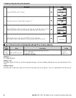 Preview for 46 page of YASKAWA CIMR-PW*A Series Installation & Start?Up Manual