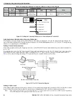 Preview for 54 page of YASKAWA CIMR-PW*A Series Installation & Start?Up Manual