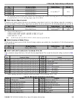 Preview for 59 page of YASKAWA CIMR-PW*A Series Installation & Start?Up Manual