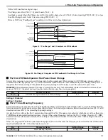 Preview for 71 page of YASKAWA CIMR-PW*A Series Installation & Start?Up Manual