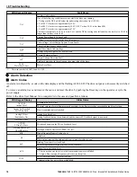 Preview for 78 page of YASKAWA CIMR-PW*A Series Installation & Start?Up Manual