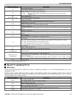 Preview for 81 page of YASKAWA CIMR-PW*A Series Installation & Start?Up Manual