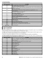 Preview for 82 page of YASKAWA CIMR-PW*A Series Installation & Start?Up Manual