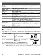 Preview for 84 page of YASKAWA CIMR-PW*A Series Installation & Start?Up Manual