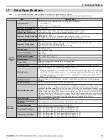 Preview for 85 page of YASKAWA CIMR-PW*A Series Installation & Start?Up Manual