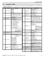 Preview for 87 page of YASKAWA CIMR-PW*A Series Installation & Start?Up Manual