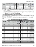 Preview for 107 page of YASKAWA CIMR-PW*A Series Installation & Start?Up Manual