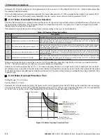 Preview for 110 page of YASKAWA CIMR-PW*A Series Installation & Start?Up Manual