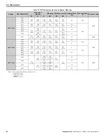 Предварительный просмотр 20 страницы YASKAWA CIMR-R5U20111A Instruction Manual