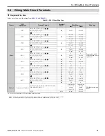 Предварительный просмотр 29 страницы YASKAWA CIMR-R5U20111A Instruction Manual