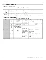 Предварительный просмотр 32 страницы YASKAWA CIMR-R5U20111A Instruction Manual