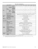 Предварительный просмотр 57 страницы YASKAWA CIMR-R5U20111A Instruction Manual