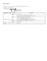 Предварительный просмотр 67 страницы YASKAWA CIMR-R5U20111A Instruction Manual