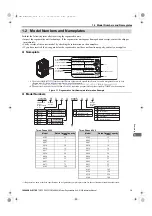 Preview for 19 page of YASKAWA CIMR-RA Series Instruction Manual