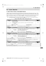 Preview for 93 page of YASKAWA CIMR-RA Series Instruction Manual