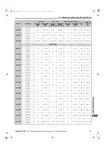 Preview for 131 page of YASKAWA CIMR-RA Series Instruction Manual