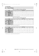 Preview for 138 page of YASKAWA CIMR-RA Series Instruction Manual