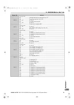 Preview for 179 page of YASKAWA CIMR-RA Series Instruction Manual