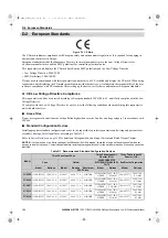 Preview for 192 page of YASKAWA CIMR-RA Series Instruction Manual